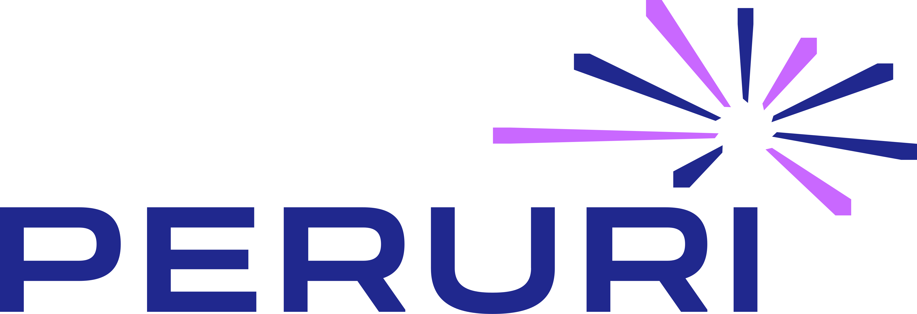 PERURI